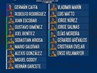Los citados para el partido contra Olimpia