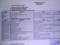 Orden del día de la Junta Municipal de Luque