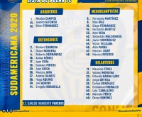 Lista de buena fe del Sportivo Luqueño