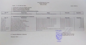 Orden del día de la Junta Municipal de Luque