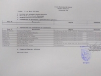 Orden del día para la sesión de la Junta Municipal de Luque